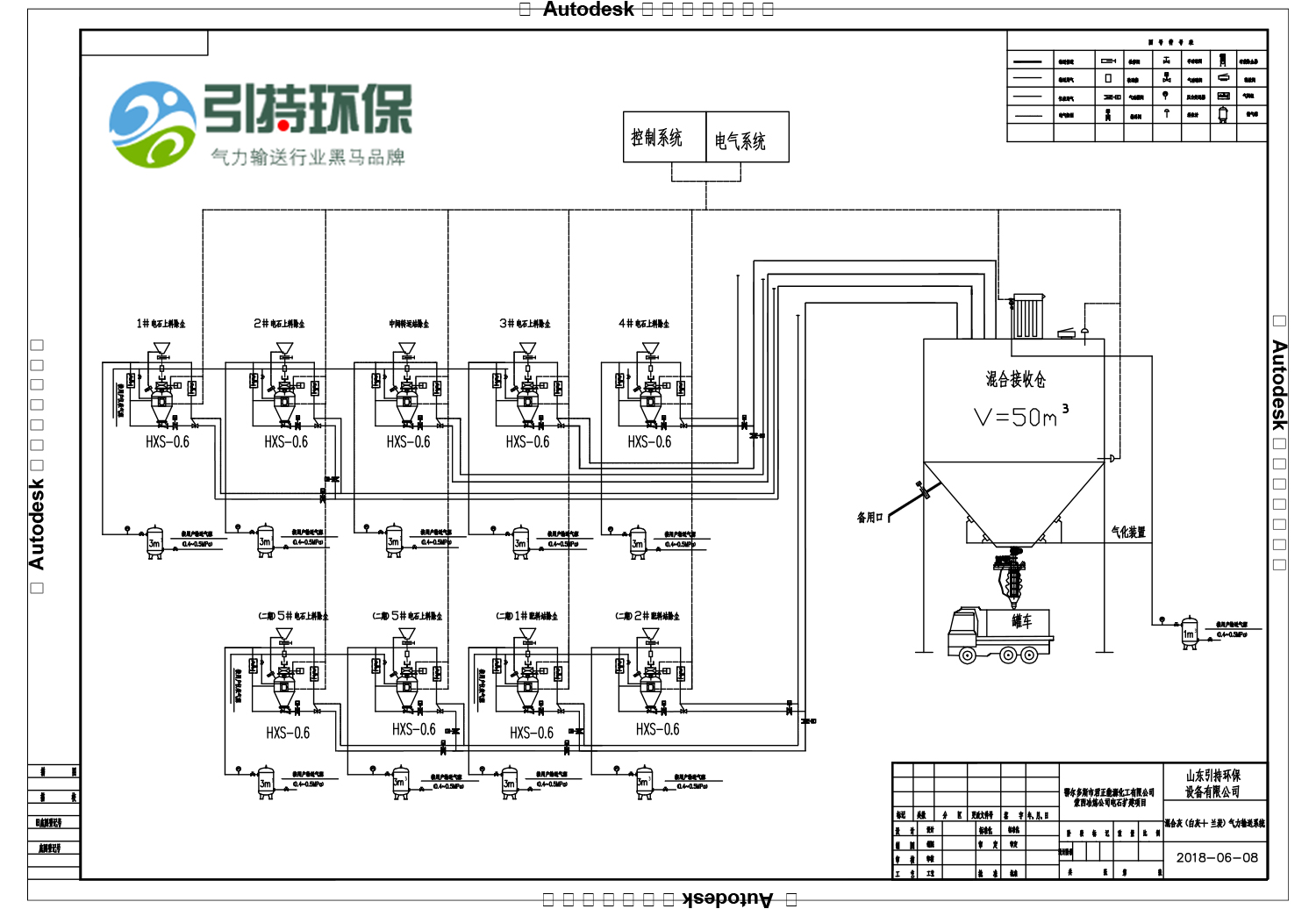 <b>氣力輸送系統</b>