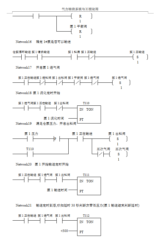 單倉泵運行邏輯及最小系統控制梯形圖