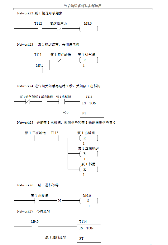 單倉泵運行邏輯及最小系統控制梯形圖